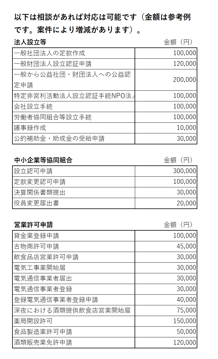 行政書士すずき事務所の主な業務別の基本報酬一覧２