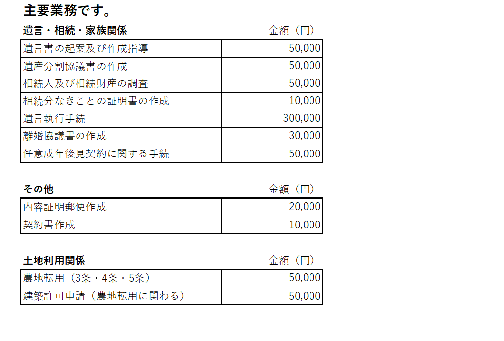 行政書士すずき事務所の主な業務別の基本報酬一覧１