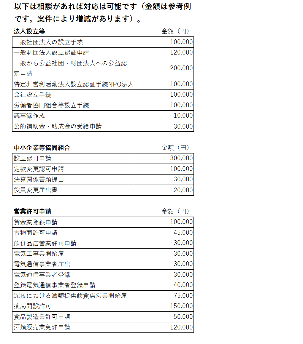 行政書士すずき事務所の主な業務別の基本報酬一覧２